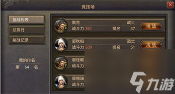 热血单机版攻略战力,：提升战力，成为游戏王者！