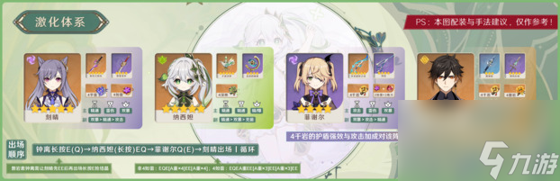 原神草神纳西妲配队攻略