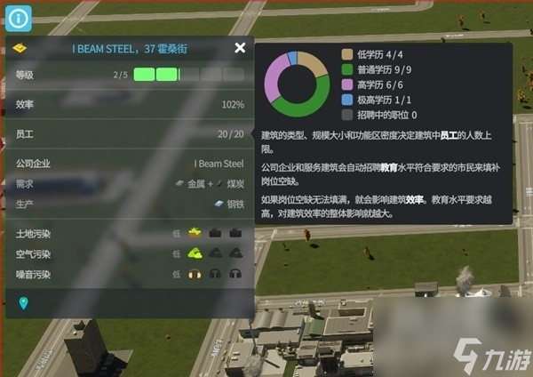 城市天际线2前期低密度居住区转中密度区方法指南