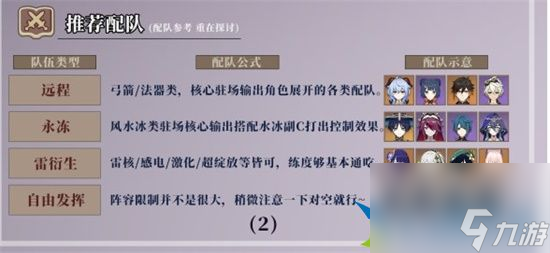 原神3.3深境螺旋怎么通過 3.3深境螺旋通關攻略