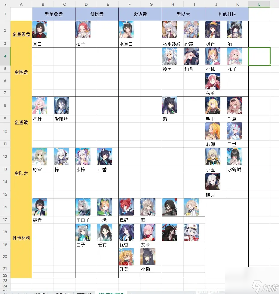 《蔚蓝档案》国服首次泳装活动超详细攻略