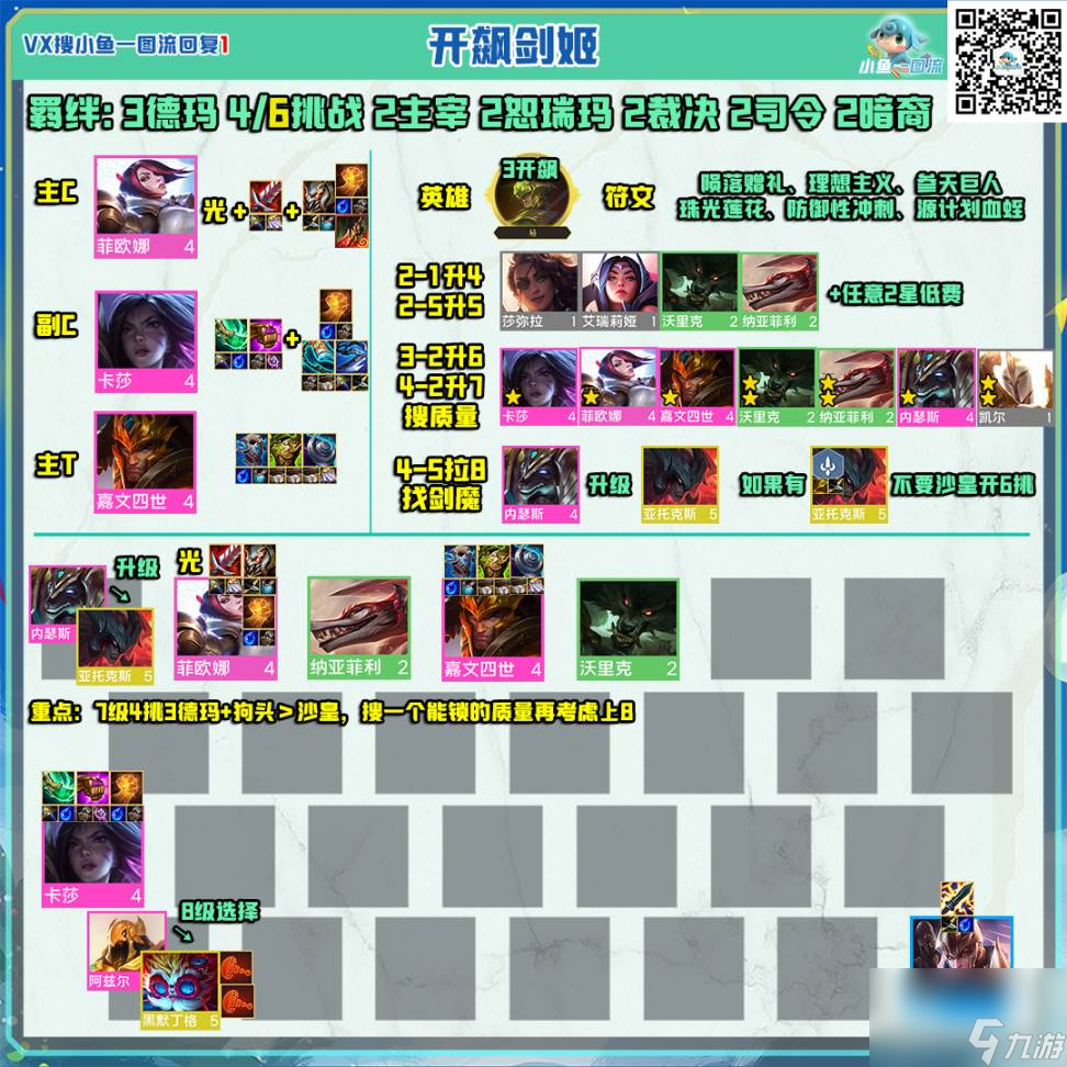 云顶之弈全海牛纹章定阵 海牛阿福大羁绊阵容