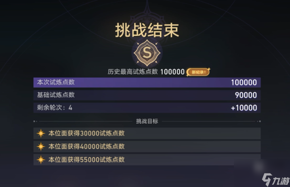 崩坏星穹铁道无尽膨胀碎饵位面攻略阵容推荐