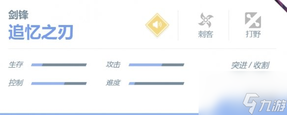 决胜巅峰剑锋角色介绍