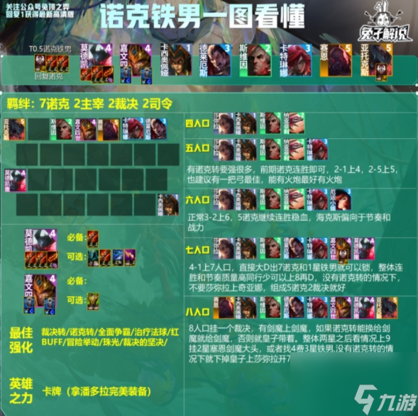 云顶之弈英雄之力海牛玩法介绍 英雄之力海牛怎么玩