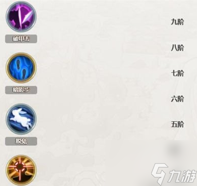 铃兰之剑红隼两个加点方案分享
