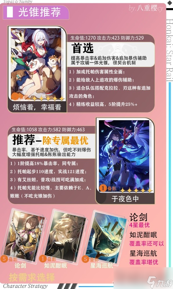 《崩坏星穹铁道》托帕机制介绍与出装推荐