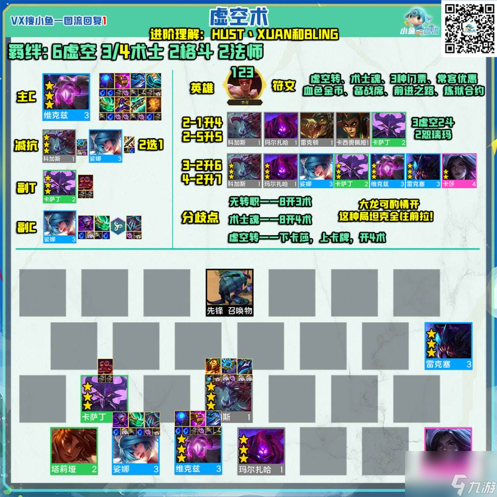 云顶之弈全海牛纹章定阵 海牛阿福大羁绊阵容
