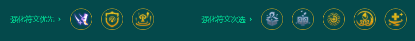 金铲铲之战S9.5开飙卡尔玛阵容玩法说明