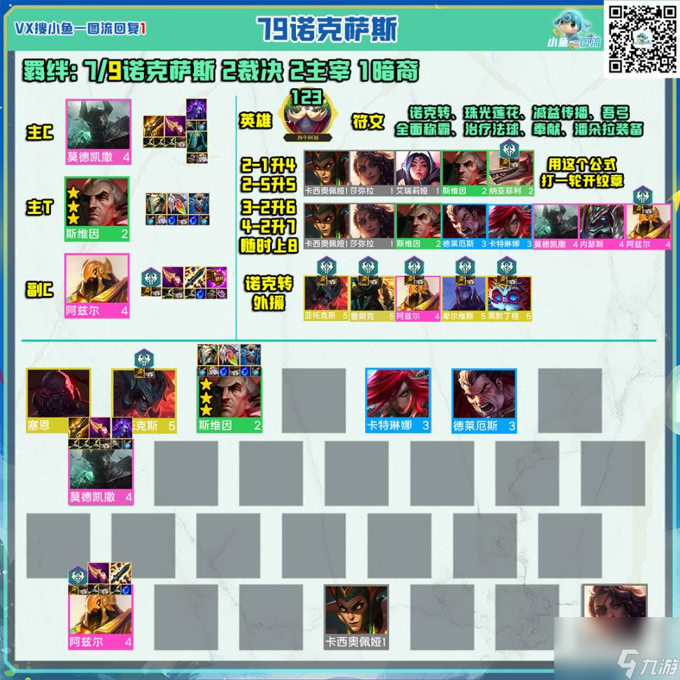 云顶之弈全海牛纹章定阵 海牛阿福大羁绊阵容