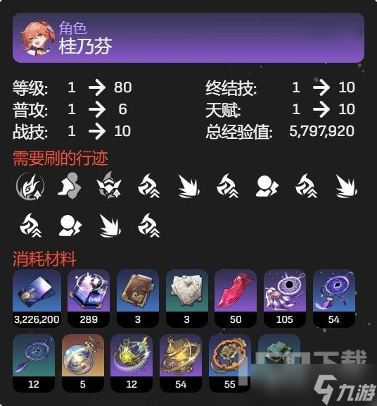 崩坏星穹铁道桂乃芬如何培养 桂乃芬一图流培养攻略