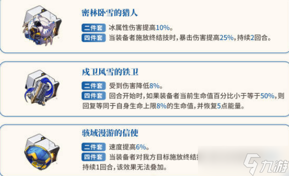 崩坏星穹铁道佩拉遗器推荐
