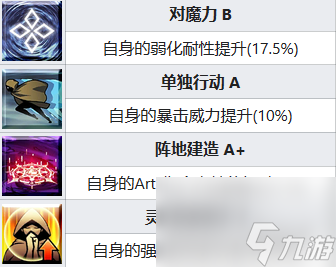 《FGO》托勒密从者图鉴 托勒密技能属性宝具介绍