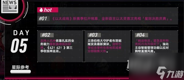崩坏星穹铁道模拟市场第五日活动过关
