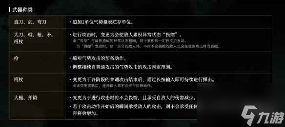 《卧龙苍天陨落》1.21更新了哪些内容？1.21更新介绍