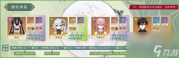 原神草神纳西妲配队攻略