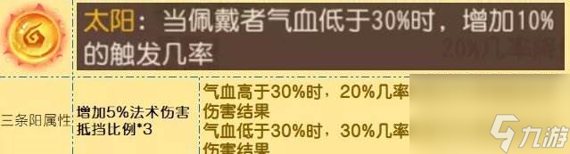 《夢(mèng)幻西游手游》降魔斗篷哪個(gè)屬性好 四象兩儀被動(dòng)法寶降魔斗篷分析