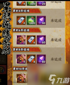 幸运密码盘玩法攻略 火影忍者手游幸运密码盘怎么玩