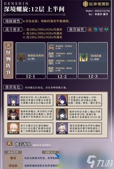 原神3.3深境螺旋怎么通過 3.3深境螺旋通關攻略