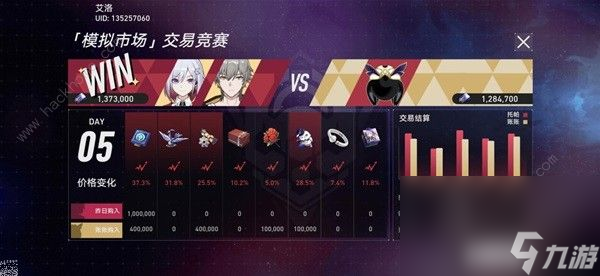 崩坏星穹铁道模拟市场第五天怎么过