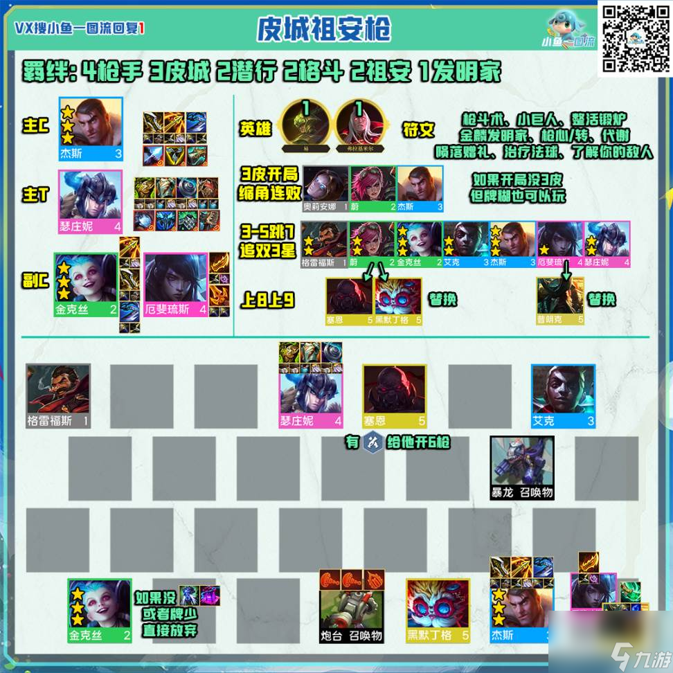 云顶之弈全海牛纹章定阵 海牛阿福大羁绊阵容