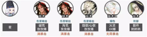 阴阳师无尽时空阵容怎么搭配 阴阳师无尽时空阵容搭配攻略
