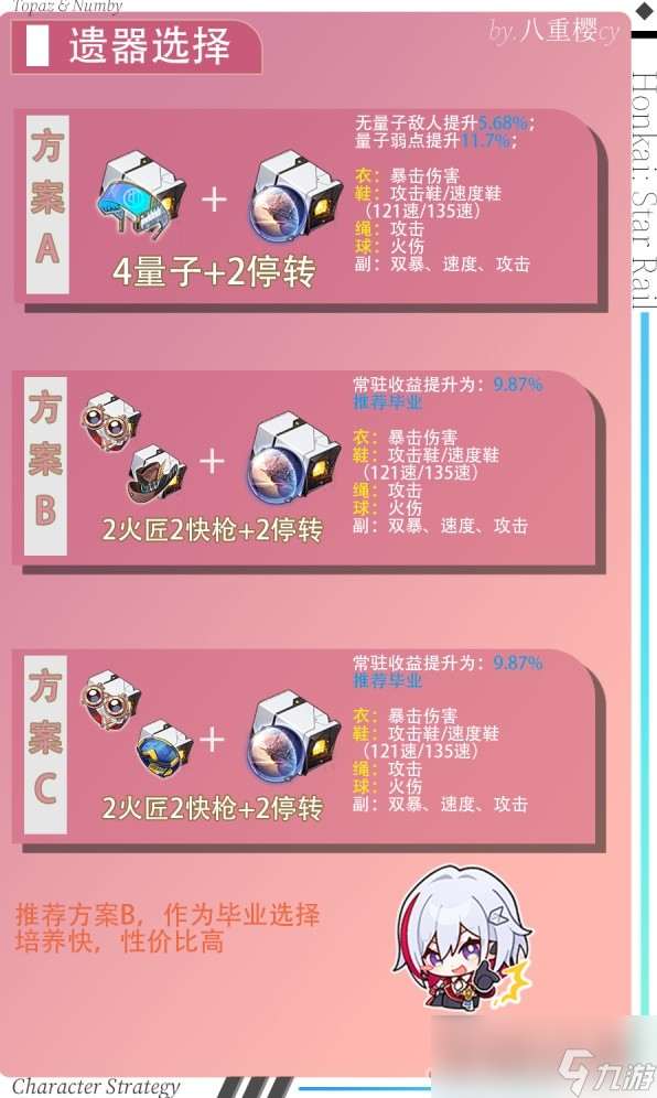 《崩坏星穹铁道》托帕机制介绍与出装推荐