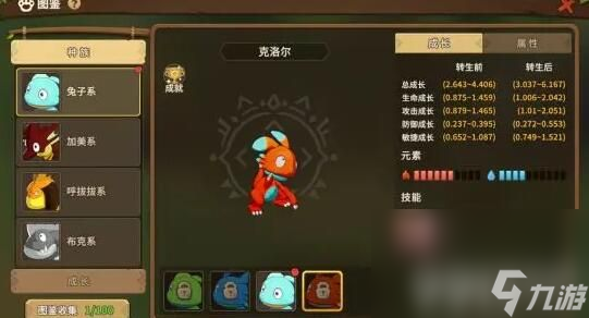 《石器时代觉醒》攻人如何加点 攻人加点指南