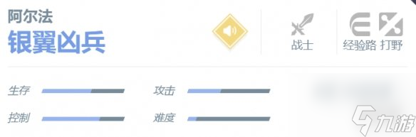 决胜巅峰阿尔法角色详解