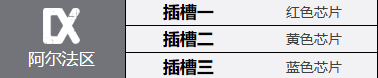 钢岚阿德里安角色详解