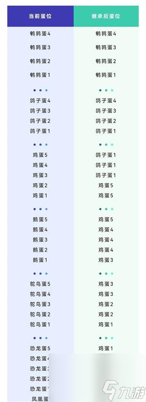蛋仔派对新赛季段位会掉吗_掉段规则
