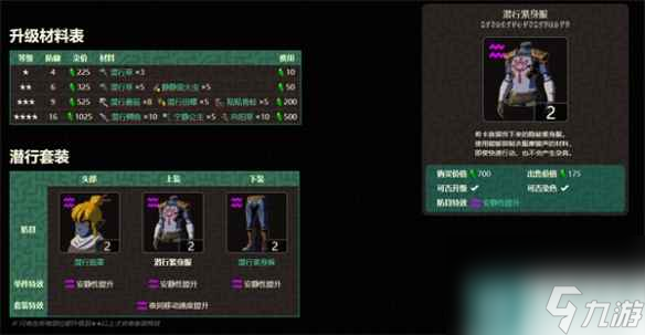 《塞尔达传说：王国之泪》潜行套和依盖套对比