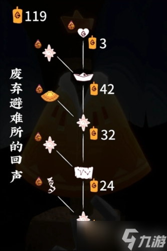 光遇归巢季毕业需要多少季蜡