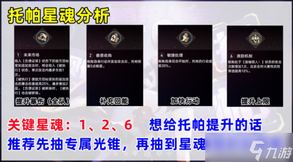 崩坏星穹铁道托帕要抽吗