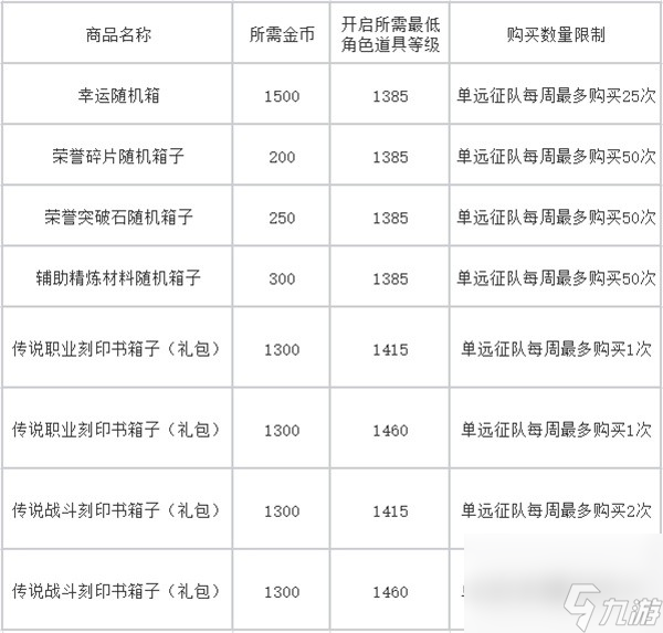《命运方舟》活动预告 招财金蟾即将到来！