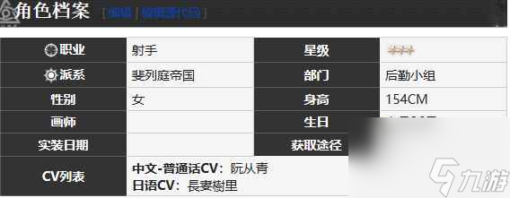 《雾境序列》帕洛玛角色介绍一览