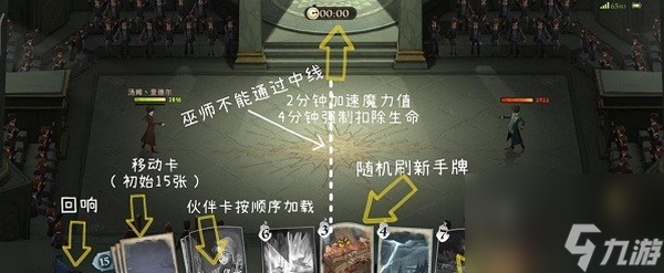 决斗俱乐部攻略 哈利波特魔法觉醒决斗俱乐部怎么玩
