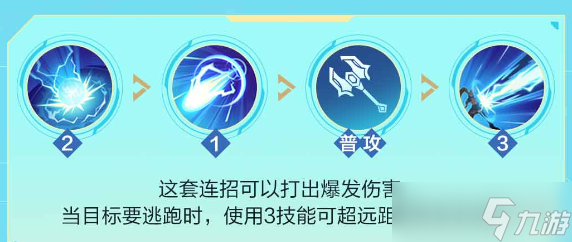 决胜巅峰蕾拉角色介绍