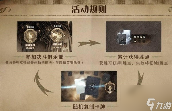 决斗俱乐部攻略 哈利波特魔法觉醒决斗俱乐部怎么玩