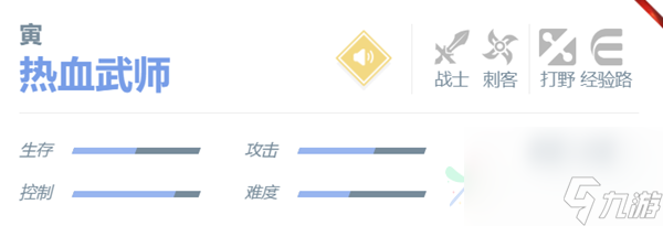 决胜巅峰寅怎么出装 寅玩法攻略