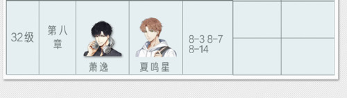 夏鸣星天赋介绍 光与夜之恋夏鸣星天赋是什么