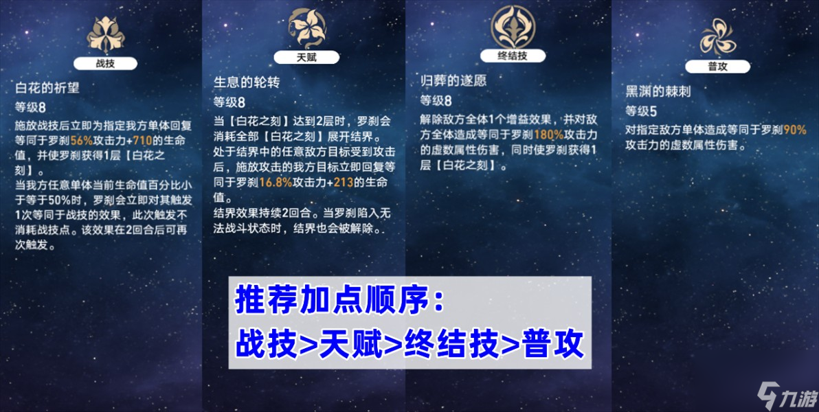 《崩坏星穹铁道》罗刹培养攻略