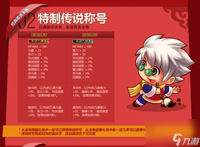 DNF白虎之魂是哪一年的称号（称号属性、时装及选择推荐）