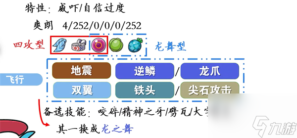 寶可夢朱紫暴飛龍配招推薦