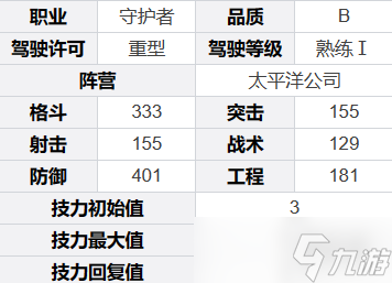 钢岚阿德里安角色介绍