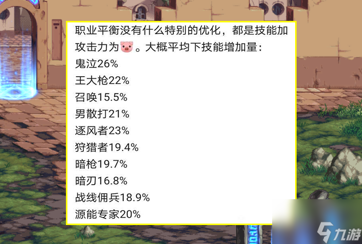 DNF：6月10大职业平衡曝光！鬼泣重回幻神地位，剑帝被迫