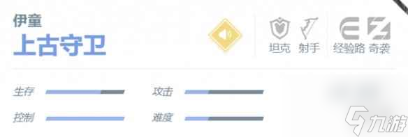决胜巅峰伊童角色介绍