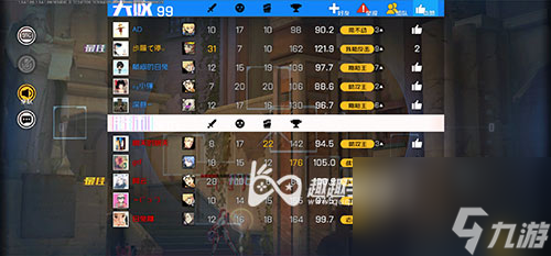 王牌战士点赞有什么用