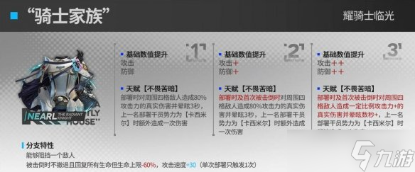 明日方舟耀騎士臨光第二模組效果介紹