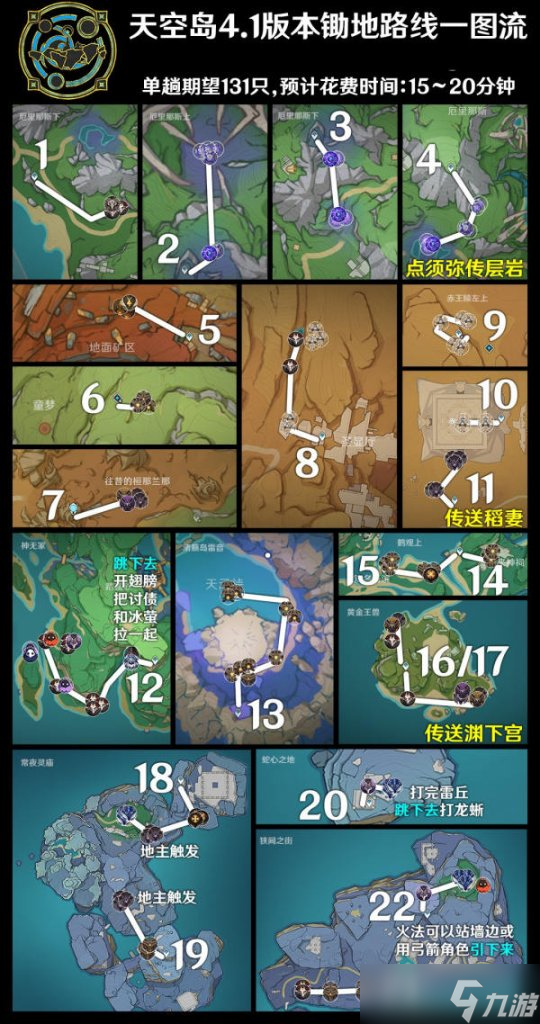 【<a id='link_pop' class='keyword-tag' href='https://www.9game.cn/yuanshen/'>原神</a>】最速最舒适的精英怪路线